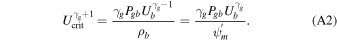 Equation (A2)