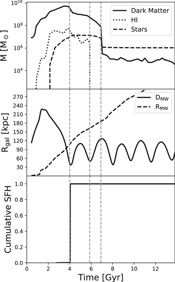 Figure 16. Refer to the following caption and surrounding text.