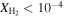${X}_{{{\rm{H}}}_{2}}\lt {10}^{-4}$