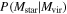 $P({M}_{\mathrm{star}}| {M}_{\mathrm{vir}})$
