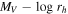 ${M}_{V}-\mathrm{log}\,{r}_{h}$
