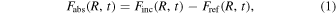 Equation (1)