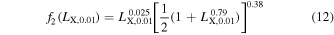 Equation (12)