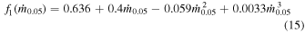 Equation (15)