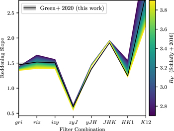 Figure 11. Refer to the following caption and surrounding text.