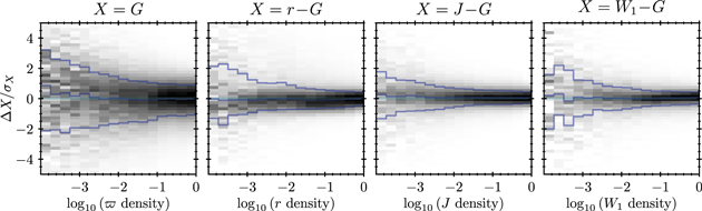 Figure 13. Refer to the following caption and surrounding text.