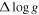 ${\rm{\Delta }}\mathrm{log}g$