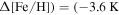 ${\rm{\Delta }}\left[\mathrm{Fe}/{\rm{H}}\right])=(-3.6\,{\rm{K}}$