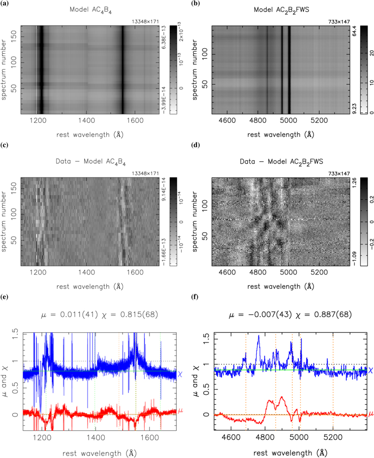 Figure 3. Refer to the following caption and surrounding text.