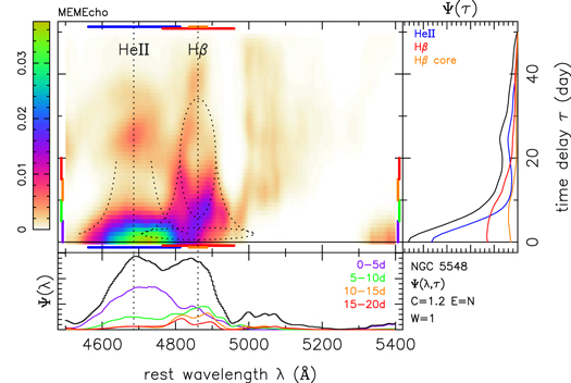 Figure 5. Refer to the following caption and surrounding text.