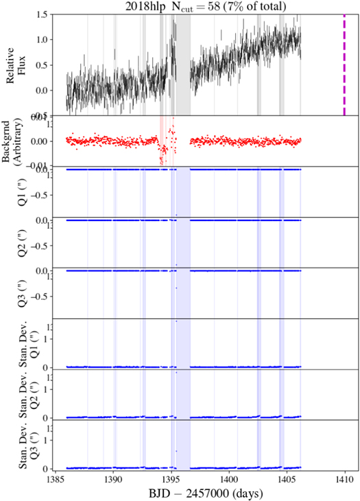 Figure 23. Refer to the following caption and surrounding text.
