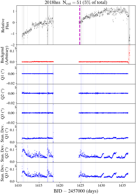 Figure 25. Refer to the following caption and surrounding text.