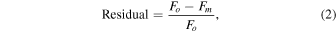 Equation (2)