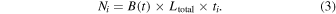 Equation (3)
