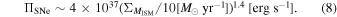 Equation (8)