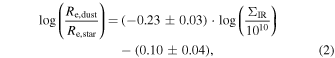 Equation (2)