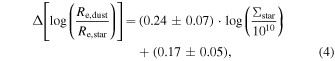 Equation (4)