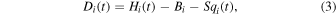 Equation (3)