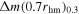 ${\rm{\Delta }}m{\left(0.7{r}_{\mathrm{hm}}\right)}_{0.3}$