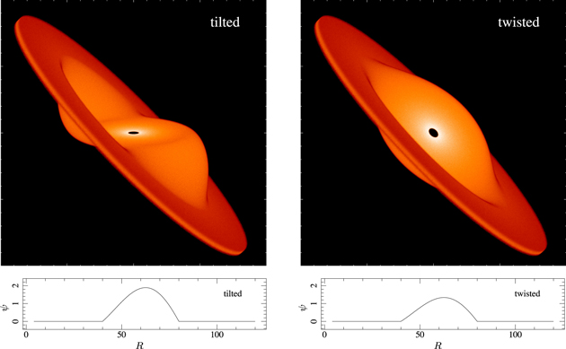 Figure 1. Refer to the following caption and surrounding text.