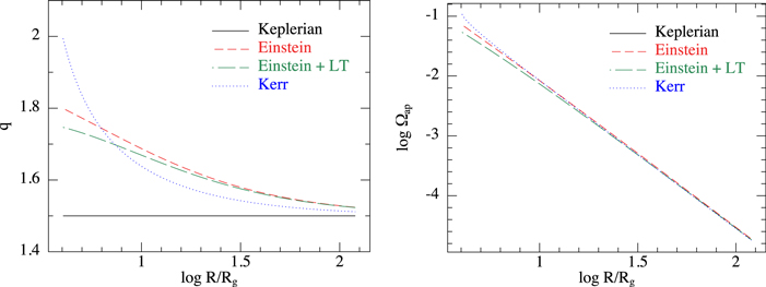 Figure 2. Refer to the following caption and surrounding text.