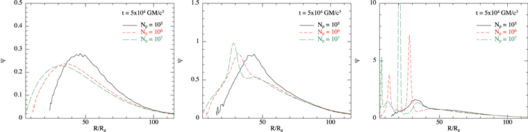 Figure 7. Refer to the following caption and surrounding text.