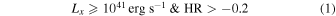 Equation (1)