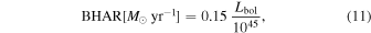 Equation (11)