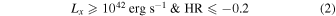 Equation (2)