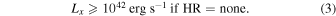 Equation (3)
