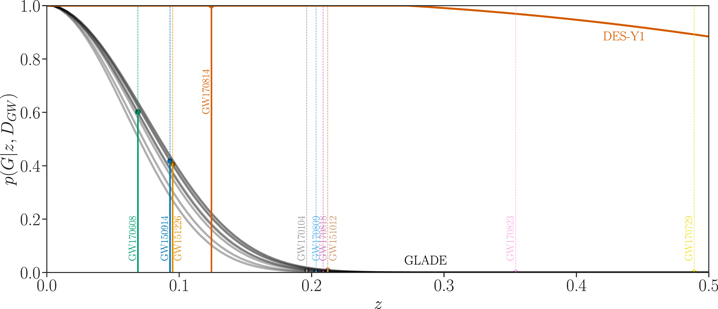 Figure 1. Refer to the following caption and surrounding text.