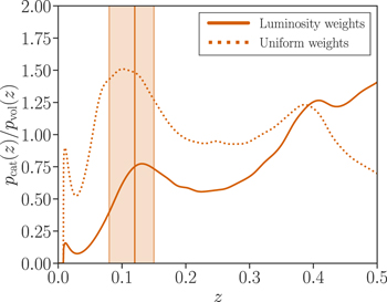 Figure 2. Refer to the following caption and surrounding text.
