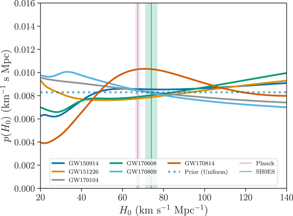 Figure 3. Refer to the following caption and surrounding text.