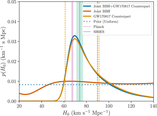 Figure 4. Refer to the following caption and surrounding text.