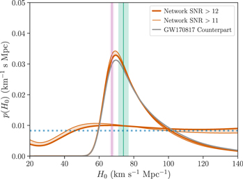 Figure 5. Refer to the following caption and surrounding text.