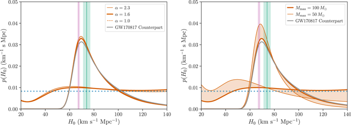 Figure 6. Refer to the following caption and surrounding text.
