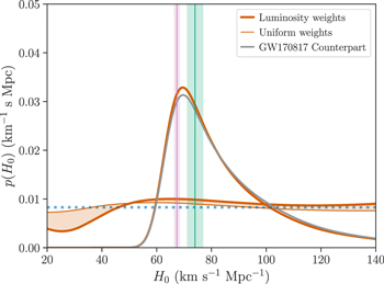 Figure 8. Refer to the following caption and surrounding text.