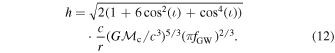 Equation (12)