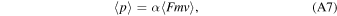 Equation (A7)