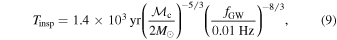 Equation (9)