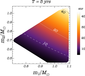 Figure 10. Refer to the following caption and surrounding text.