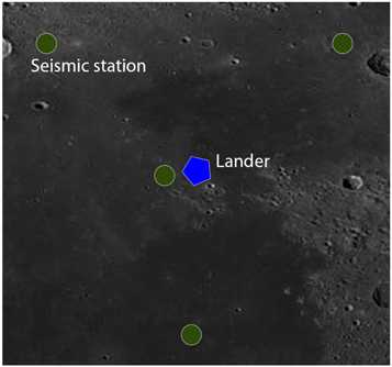 Figure 7. Refer to the following caption and surrounding text.
