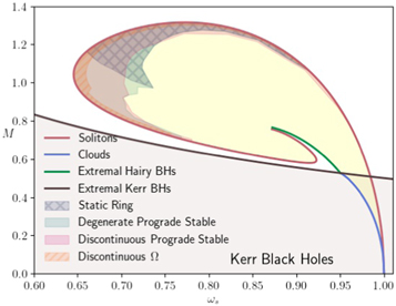 Figure 1. Refer to the following caption and surrounding text.