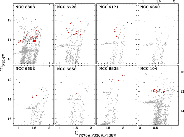 Figure 10. Refer to the following caption and surrounding text.