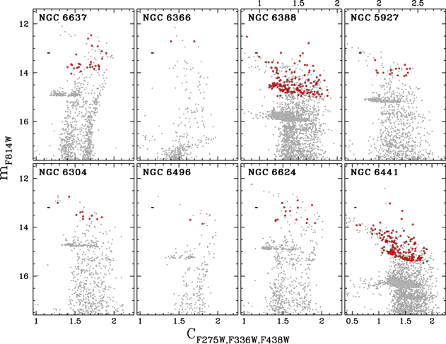 Figure 11. Refer to the following caption and surrounding text.