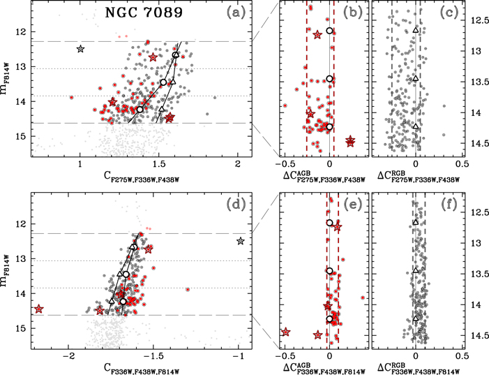 Figure 12. Refer to the following caption and surrounding text.
