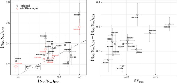 Figure 17. Refer to the following caption and surrounding text.