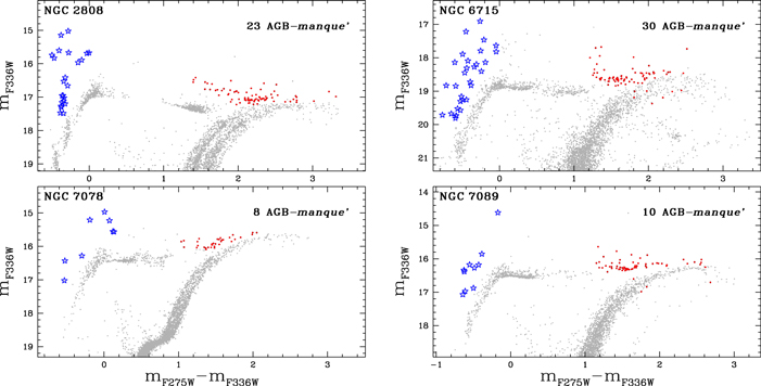 Figure 18. Refer to the following caption and surrounding text.