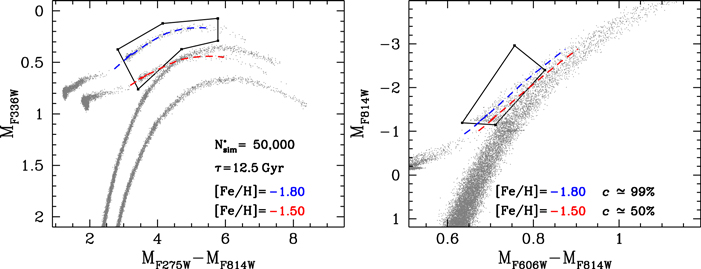 Figure 2. Refer to the following caption and surrounding text.