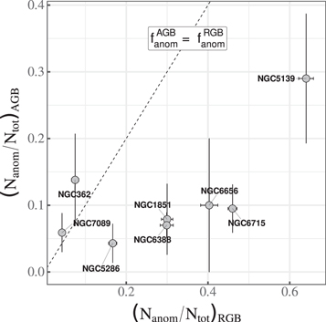 Figure 4. Refer to the following caption and surrounding text.